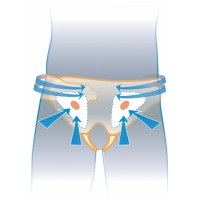 Бандаж двусторонний при паховых грыжах  Польза