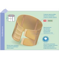 Бандаж эластичный послеоперационный Польза (1706)