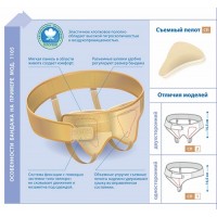 Бандаж односторонний при паховых грыжах Польза