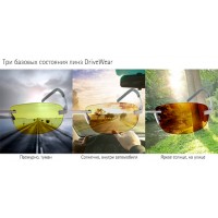 Линза для водителей DriveWear 1.50 HC GrossOptic